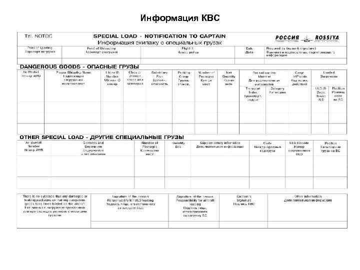 Информация КВС 