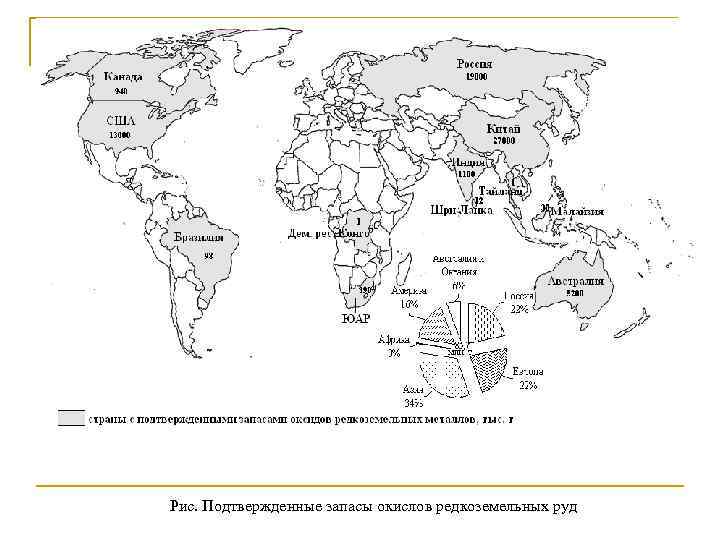 Рис. Подтвержденные запасы окислов редкоземельных руд 