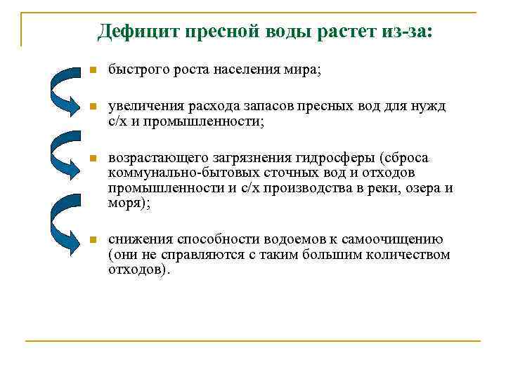 Дефицит пресной воды растет из-за: n быстрого роста населения мира; n увеличения расхода запасов