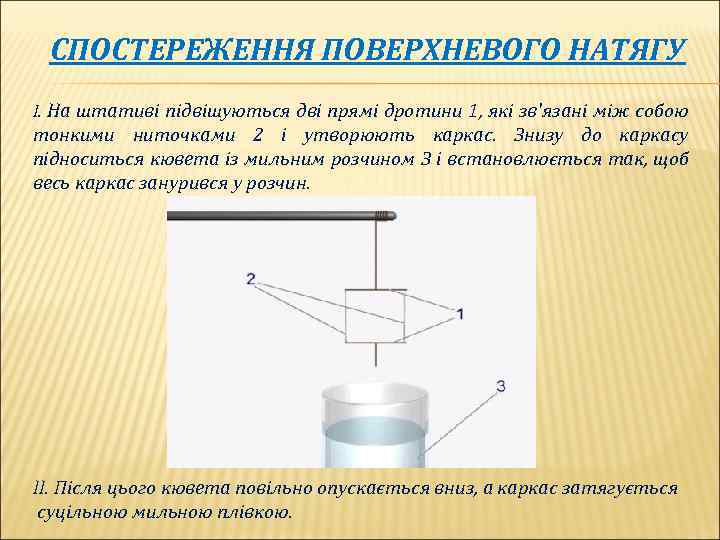 СПОСТЕРЕЖЕННЯ ПОВЕРХНЕВОГО НАТЯГУ І. На штативі підвішуються дві прямі дротини 1, які зв'язані між