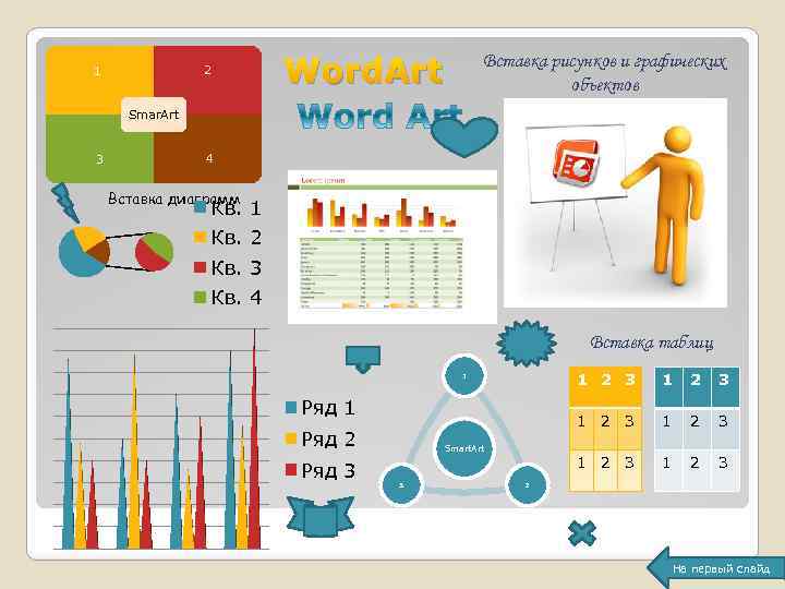 2 1 Word. Art Вставка рисунков и графических объектов Smar. Art 3 4 Вставка