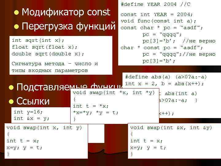 l Модификатор const l Перегрузка функций int sqrt(int x); float sqrt(float x); double sqrt(double