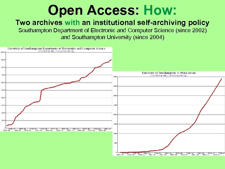 Open Access: How: Two archives with an institutional self-archiving policy Southampton Department of Electronic