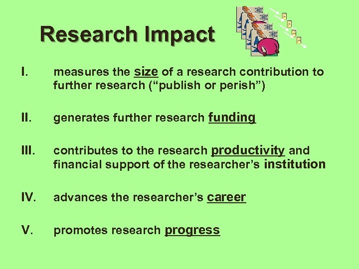 Research Impact I. measures the size of a research contribution to further research (“publish