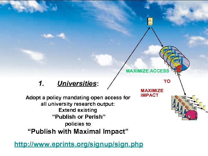 MAXIMIZE ACCESS 1. TO Universities: Adopt a policy mandating open access for all university