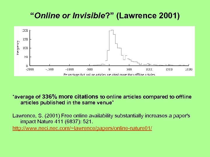 “Online or Invisible? ” (Lawrence 2001) “average of 336% more citations to online articles