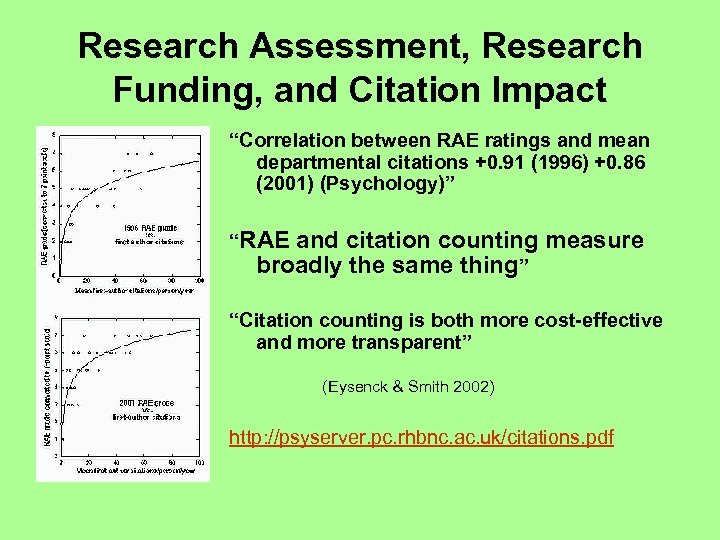 Research Assessment, Research Funding, and Citation Impact “Correlation between RAE ratings and mean departmental