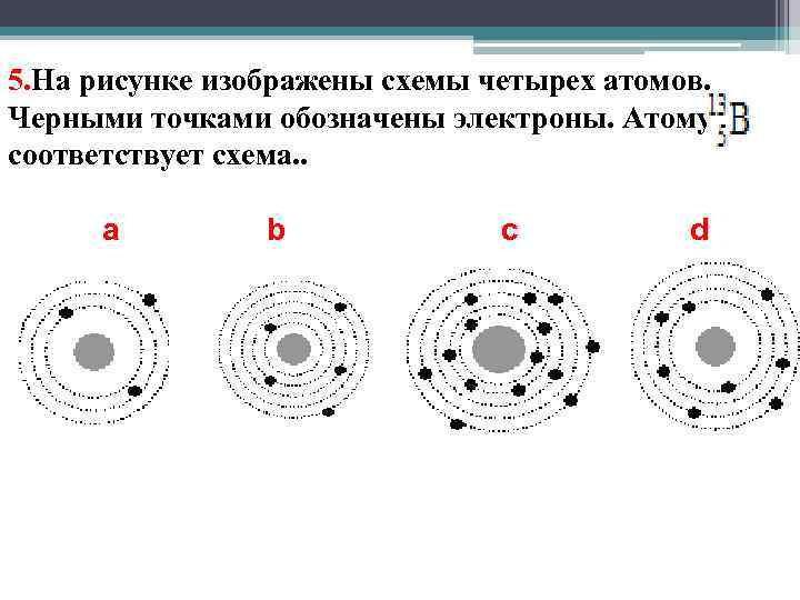 5. На рисунке изображены схемы четырех атомов. Черными точками обозначены электроны. Атому соответствует схема.