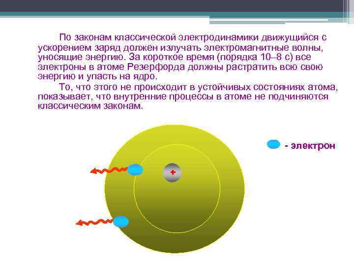 Планетарная модель атома томсона