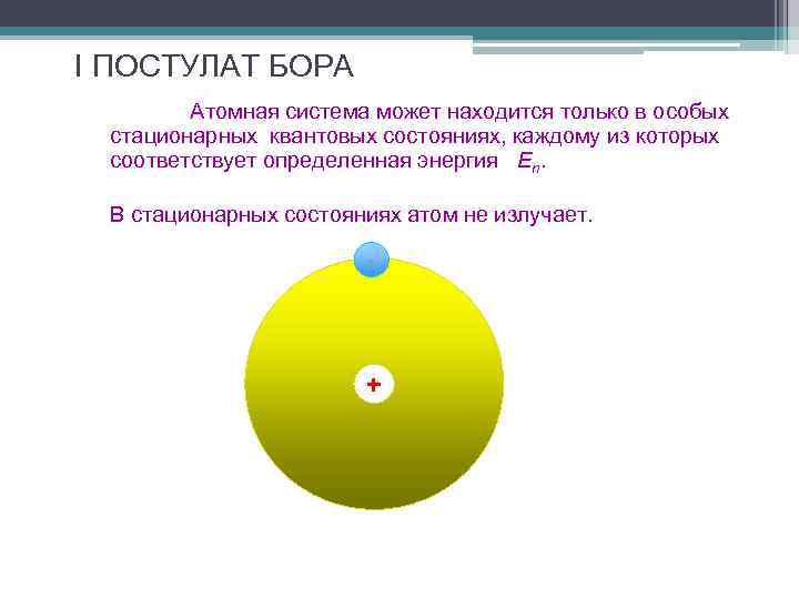 Постулаты бора модель бора. Постулаты н Бора. Система атома. Атомная система. Постулаты Бора анимация.