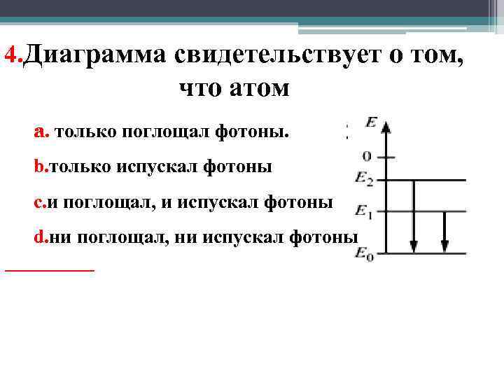 4. Диаграмма свидетельствует о том, что атом a. только поглощал фотоны. b. только испускал