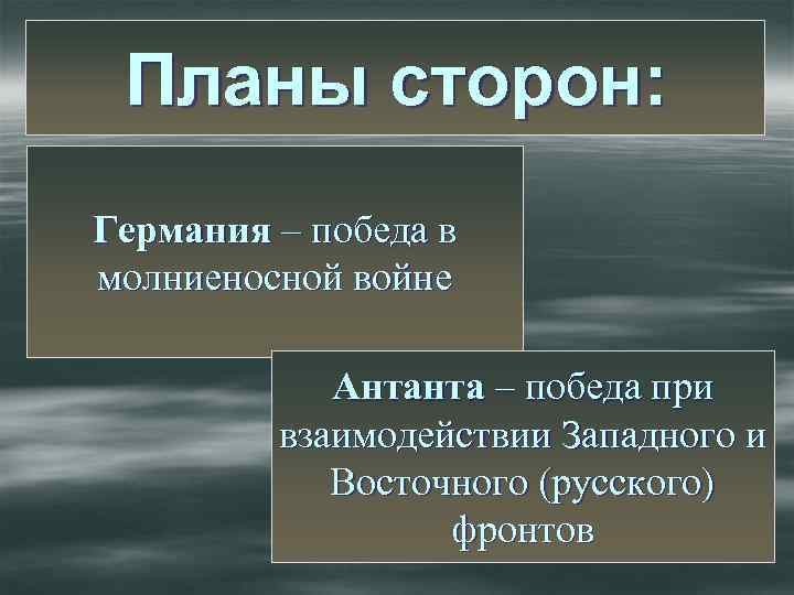 Планы сторон: Германия – победа в молниеносной войне Антанта – победа при взаимодействии Западного