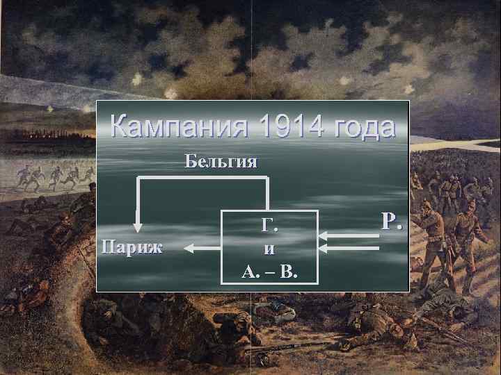 Кампания 1914 года Бельгия Париж Г. и А. – В. Р. 
