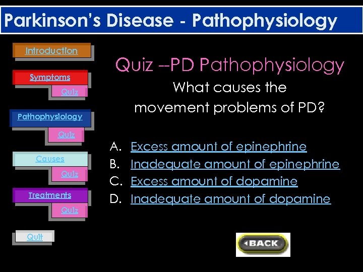 Parkinson’s Disease - Pathophysiology Introduction Symptoms Quiz --PD Pathophysiology What causes the movement problems