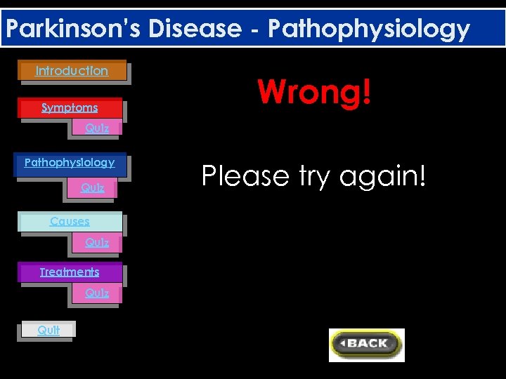 Parkinson’s Disease - Pathophysiology Introduction Symptoms Wrong! Quiz Pathophysiology Quiz Causes Quiz Treatments Quiz