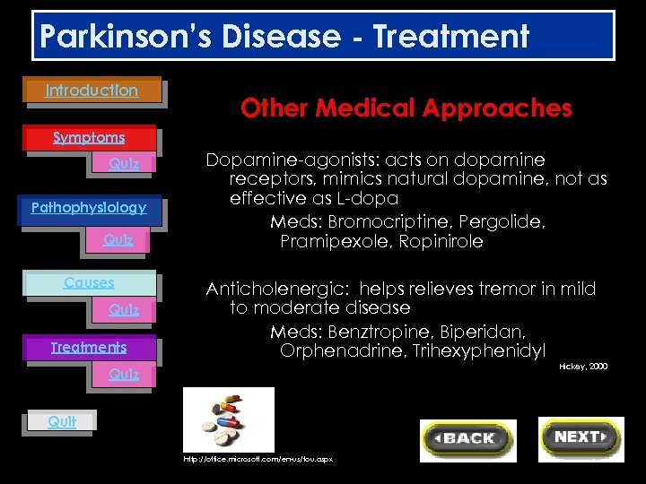 Parkinson’s Disease - Treatment Introduction Other Medical Approaches Symptoms Quiz Pathophysiology Quiz Causes Quiz