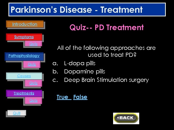 Parkinson’s Disease - Treatment Introduction Quiz-- PD Treatment Symptoms Quiz Pathophysiology Quiz Causes Quiz