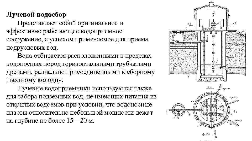 Лучевой водосбор Представляет собой оригинальное и эффективно работающее водоприемное сооружение, с успехом применяемое для