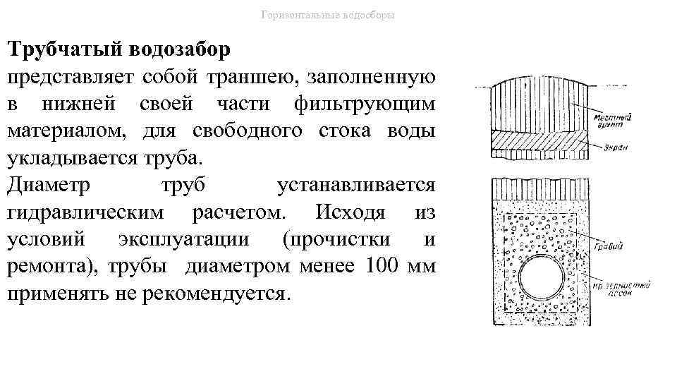 Горизонтальные водосборы Трубчатый водозабор представляет собой траншею, заполненную в нижней своей части фильтрующим материалом,