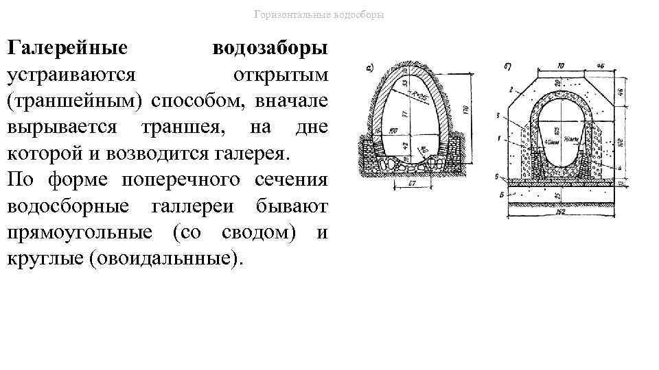 Горизонтальные водосборы Галерейные водозаборы устраиваются открытым (траншейным) способом, вначале вырывается траншея, на дне которой