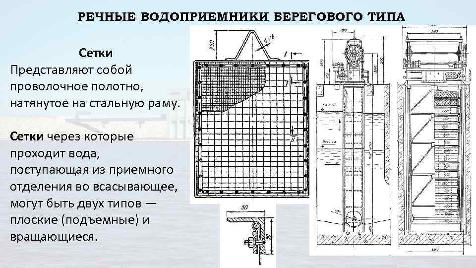 РЕЧНЫЕ ВОДОПРИЕМНИКИ БЕРЕГОВОГО ТИПА Сетки Представляют собой проволочное полотно, натянутое на стальную раму. Сетки