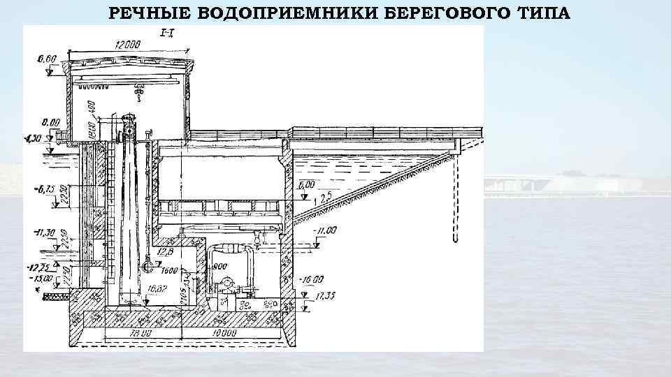 Водозабор типовой проект