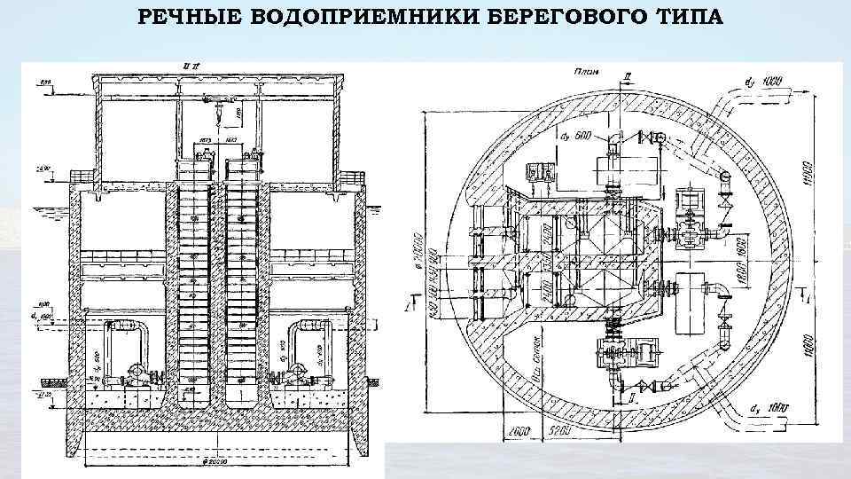 РЕЧНЫЕ ВОДОПРИЕМНИКИ БЕРЕГОВОГО ТИПА 
