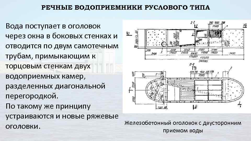 РЕЧНЫЕ ВОДОПРИЕМНИКИ РУСЛОВОГО ТИПА Вода поступает в оголовок через окна в боковых стенках и