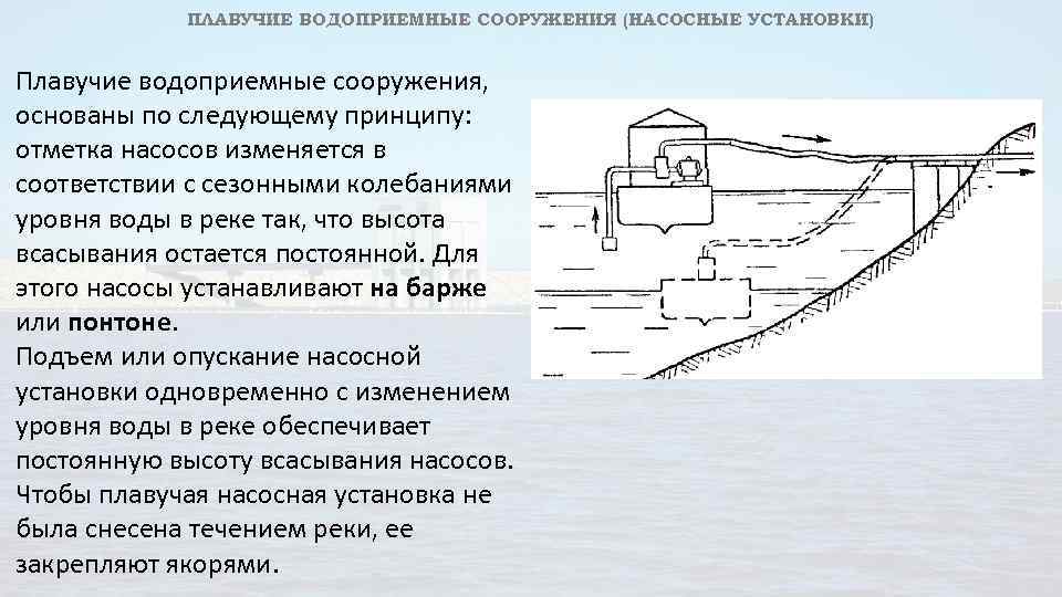 ПЛАВУЧИЕ ВОДОПРИЕМНЫЕ СООРУЖЕНИЯ (НАСОСНЫЕ УСТАНОВКИ) Плавучие водоприемные сооружения, основаны по следующему принципу: отметка насосов