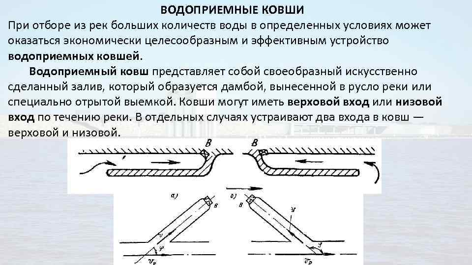 ВОДОПРИЕМНЫЕ КОВШИ При отборе из рек больших количеств воды в определенных условиях может оказаться
