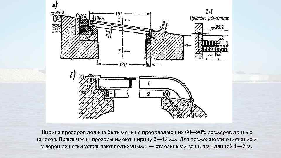 Ширина прозоров должна быть меньше преобладающих 60— 90% размеров донных наносов. Практически прозоры имеют
