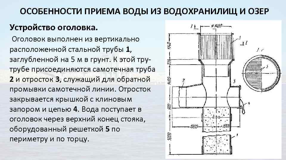 ОСОБЕННОСТИ ПРИЕМА ВОДЫ ИЗ ВОДОХРАНИЛИЩ И ОЗЕР Устройство оголовка. Оголовок выполнен из вертикально расположенной