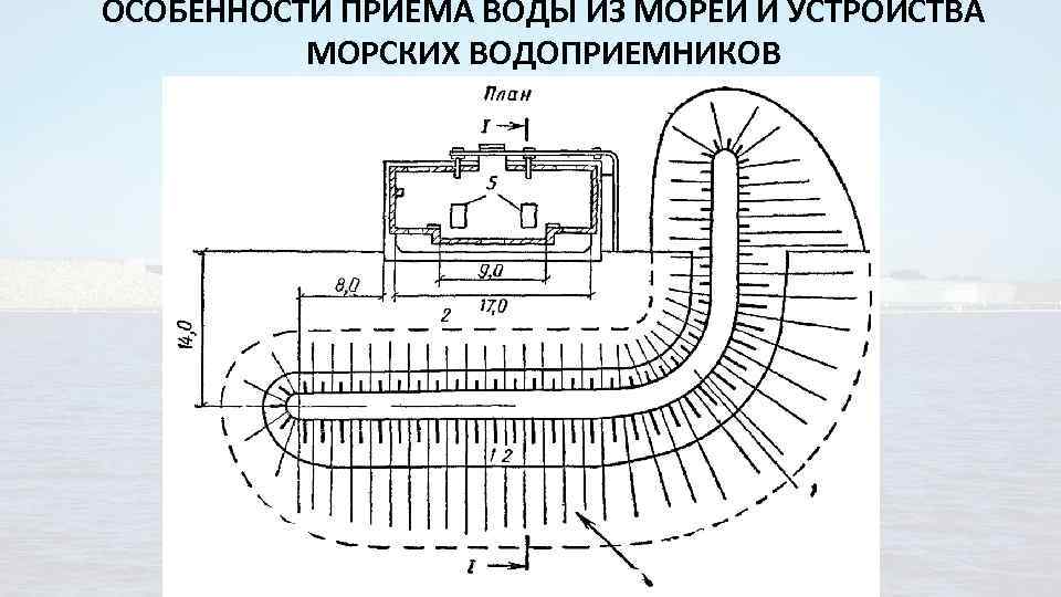 ОСОБЕННОСТИ ПРИЕМА ВОДЫ ИЗ МОРЕЙ И УСТРОЙСТВА МОРСКИХ ВОДОПРИЕМНИКОВ 