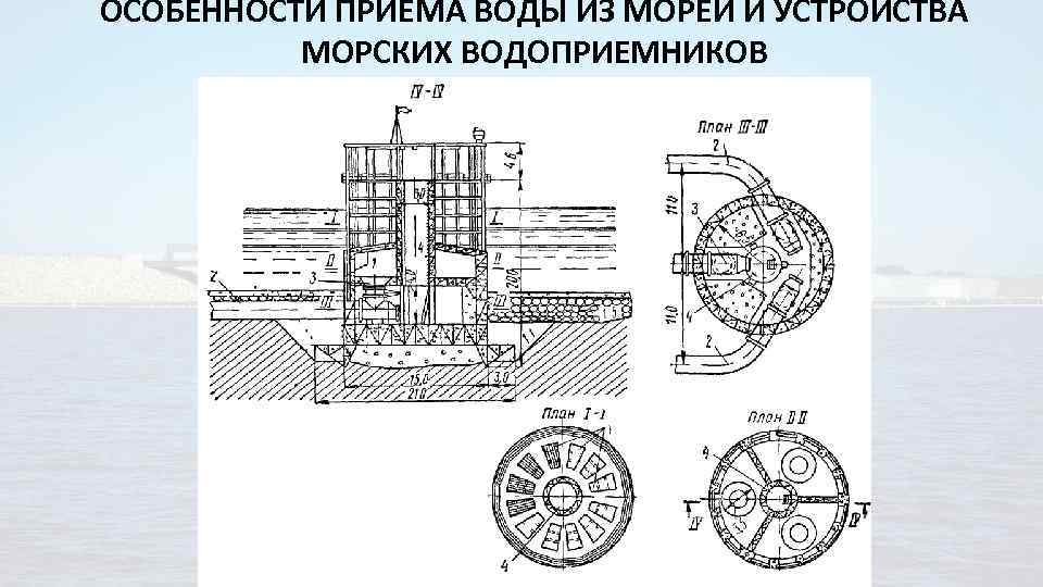 ОСОБЕННОСТИ ПРИЕМА ВОДЫ ИЗ МОРЕЙ И УСТРОЙСТВА МОРСКИХ ВОДОПРИЕМНИКОВ 