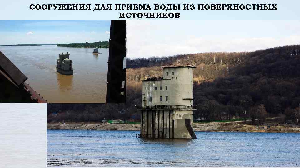СООРУЖЕНИЯ ДЛЯ ПРИЕМА ВОДЫ ИЗ ПОВЕРХНОСТНЫХ ИСТОЧНИКОВ 