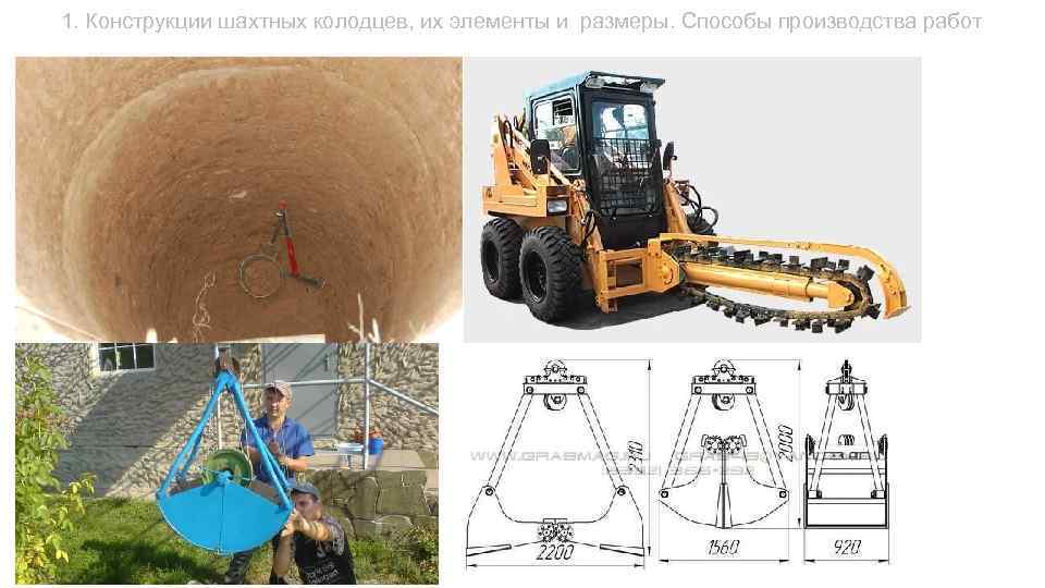 1. Конструкции шахтных колодцев, их элементы и размеры. Способы производства работ 