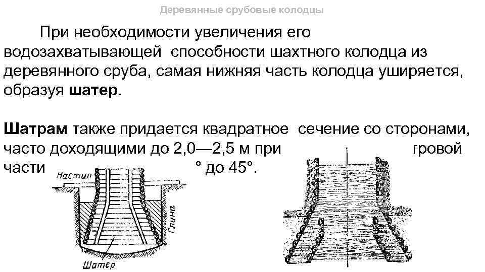 Деревянные срубовые колодцы При необходимости увеличения его водозахватывающей способности шахтного колодца из деревянного сруба,