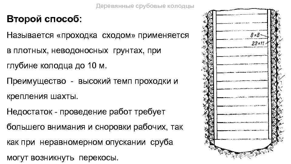 Деревянные срубовые колодцы Второй способ: Называется «проходка сходом» применяется в плотных, неводоносных грунтах, при