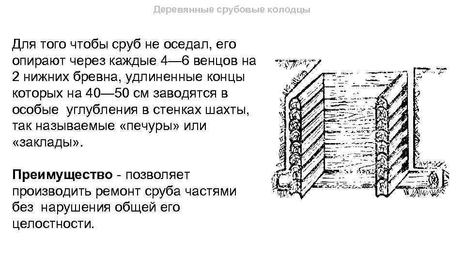 Деревянные срубовые колодцы Для того чтобы сруб не оседал, его опирают через каждые 4—
