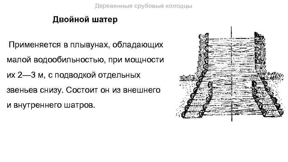 Деревянные срубовые колодцы Двойной шатер Применяется в плывунах, обладающих малой водообильностью, при мощности их