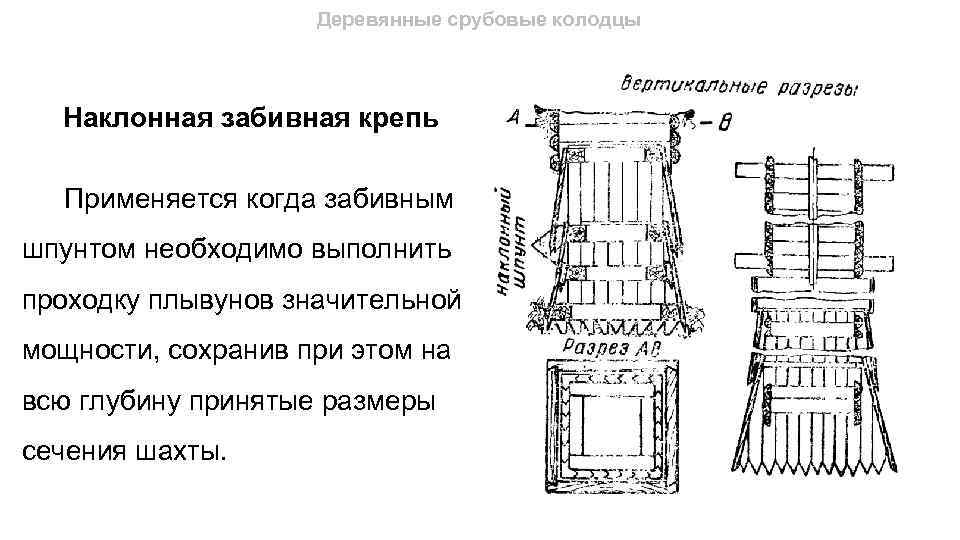 Деревянные срубовые колодцы Наклонная забивная крепь Применяется когда забивным шпунтом необходимо выполнить проходку плывунов