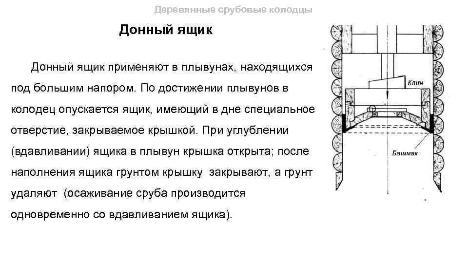 Деревянные срубовые колодцы Донный ящик применяют в плывунах, находящихся под большим напором. По достижении