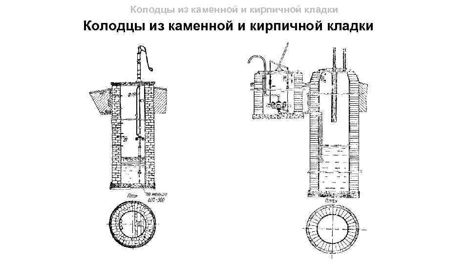 Колодцы из каменной и кирпичной кладки 