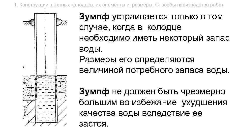 1. Конструкции шахтных колодцев, их элементы и размеры. Способы производства работ Зумпф устраивается только