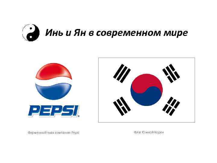 Инь и Ян в современном мире Фирменный знак компании Pepsi Флаг Южной Кореи 