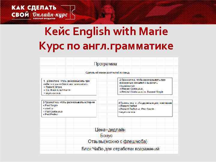 Кейс English with Marie Курс по англ. грамматике 