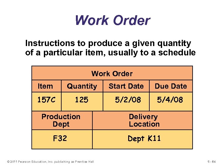 Work Order Instructions to produce a given quantity of a particular item, usually to