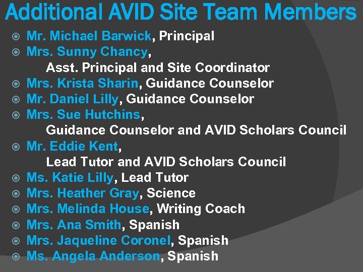 Additional AVID Site Team Members Mr. Michael Barwick, Principal Mrs. Sunny Chancy, Asst. Principal