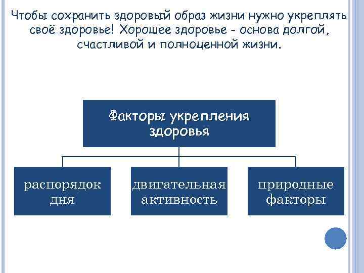 Чтобы сохранить здоровый образ жизни нужно укреплять своё здоровье! Хорошее здоровье - основа долгой,