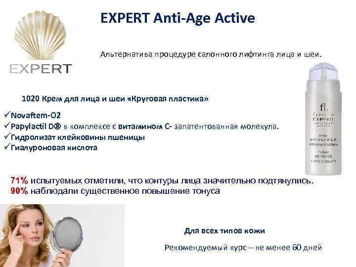 EXPERT Anti-Age Active Альтернатива процедуре салонного лифтинга лица и шеи. 1020 Крем для лица